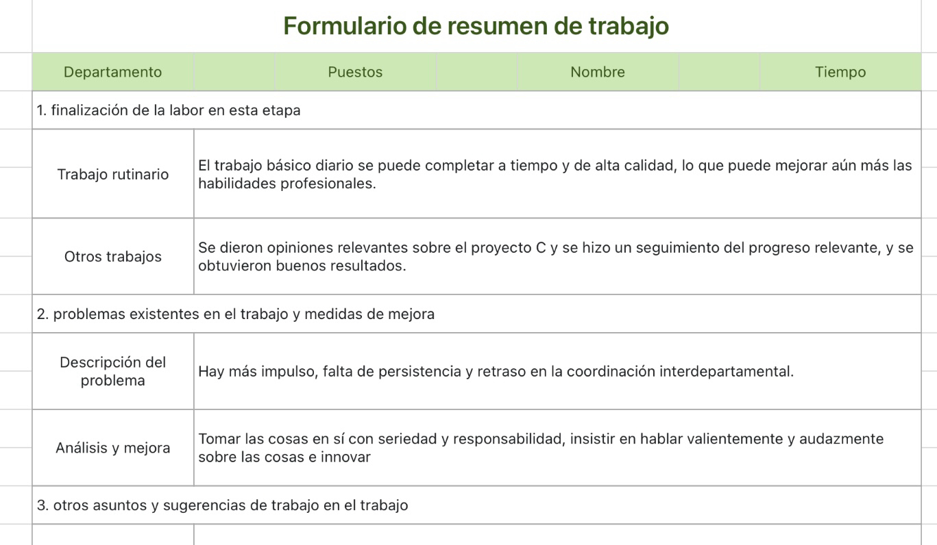 Resumen del trabajo